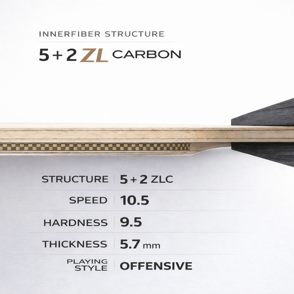 Innerforce-Layer-ZLC-P6