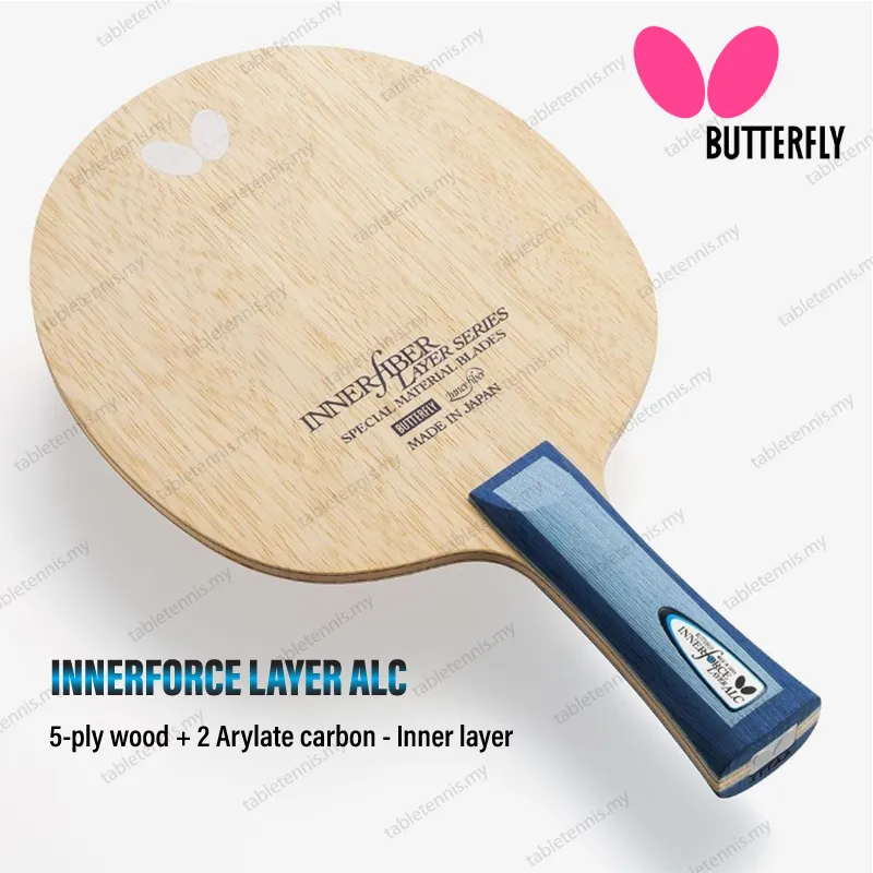 Innerforce-Layer-ALC-FL-P1