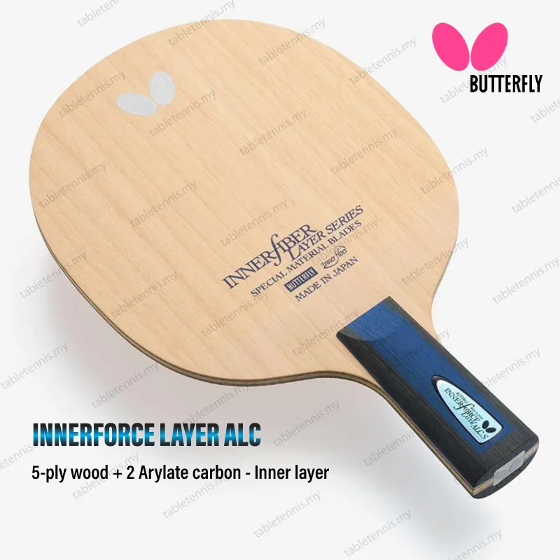 Innerforce-Layer-ALC-CS-P1