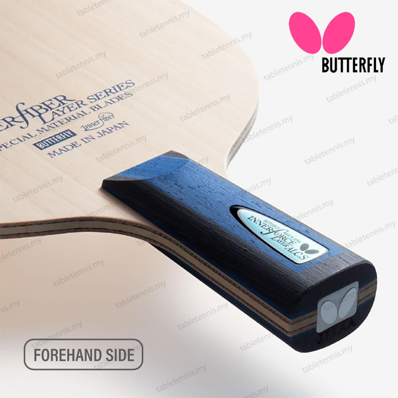 Innerforce-Layer-ALC-CS-P3