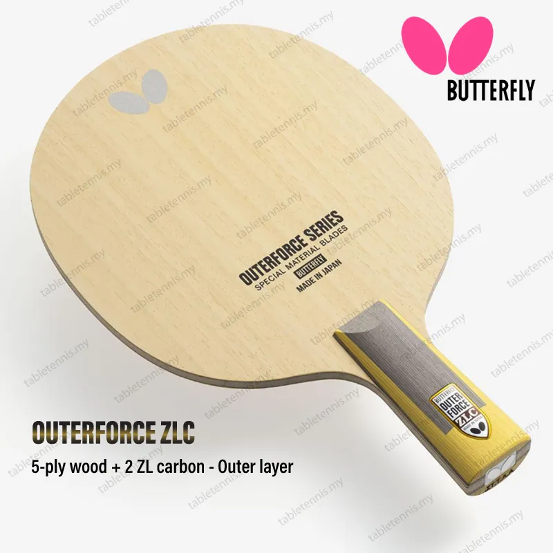 Outerforce-ALC-CS-P1