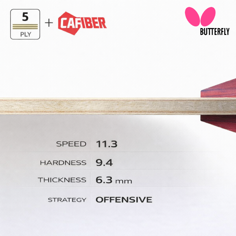 Outerforce-CAF-CS-P5