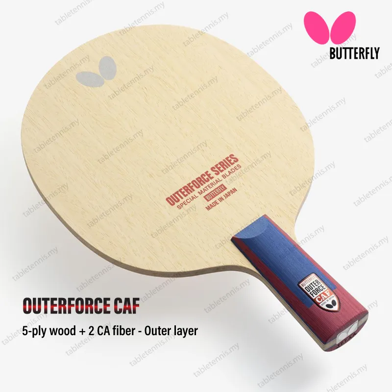 Outerforce-CAF-CS-P1