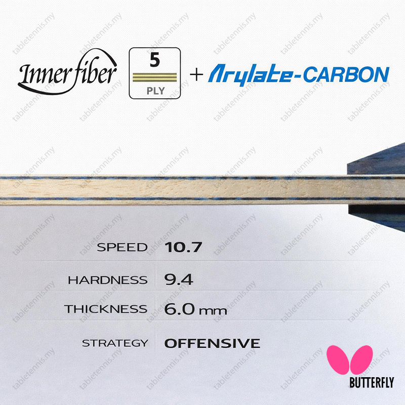 Harimoto-Innerforce-ALC-CS-P6