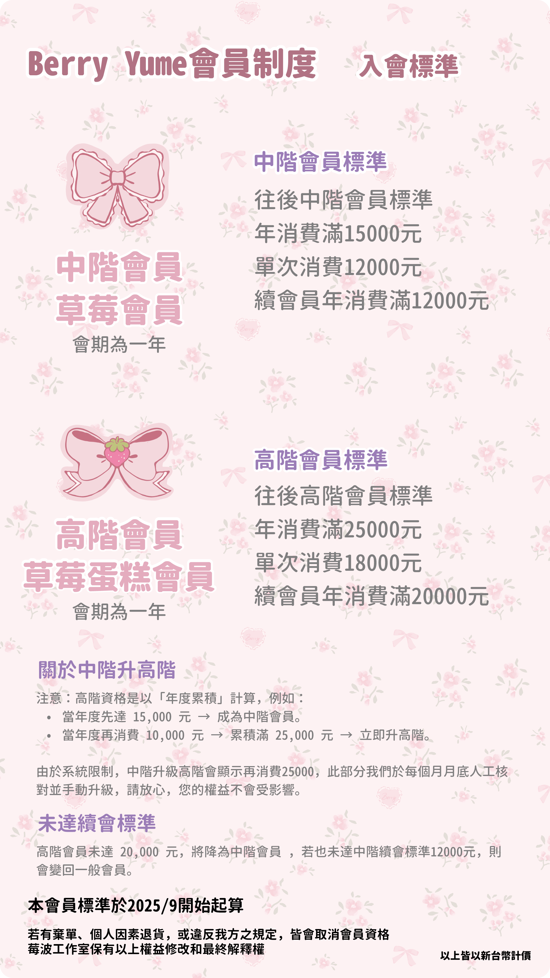 會員制度1_工作區域 1-01