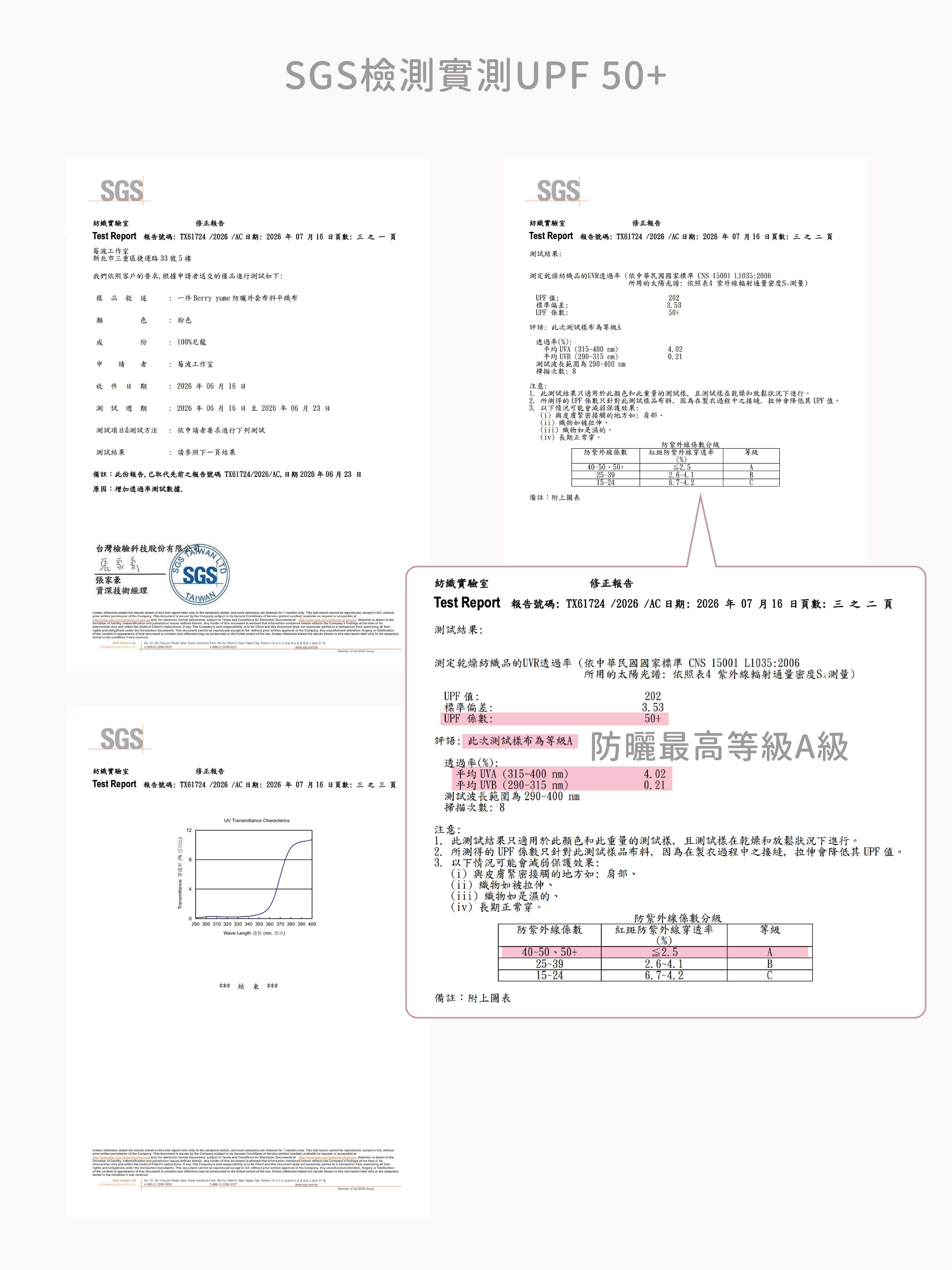 202607sgs3_工作區域 1_工作區域 1