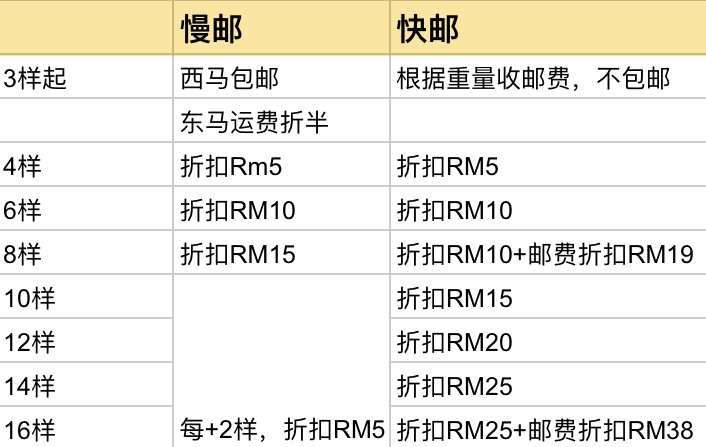 0623C6A1-0BD7-49F7-B1CA-F979B9898C2E