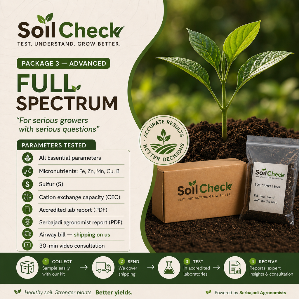 SoilCheck - Full