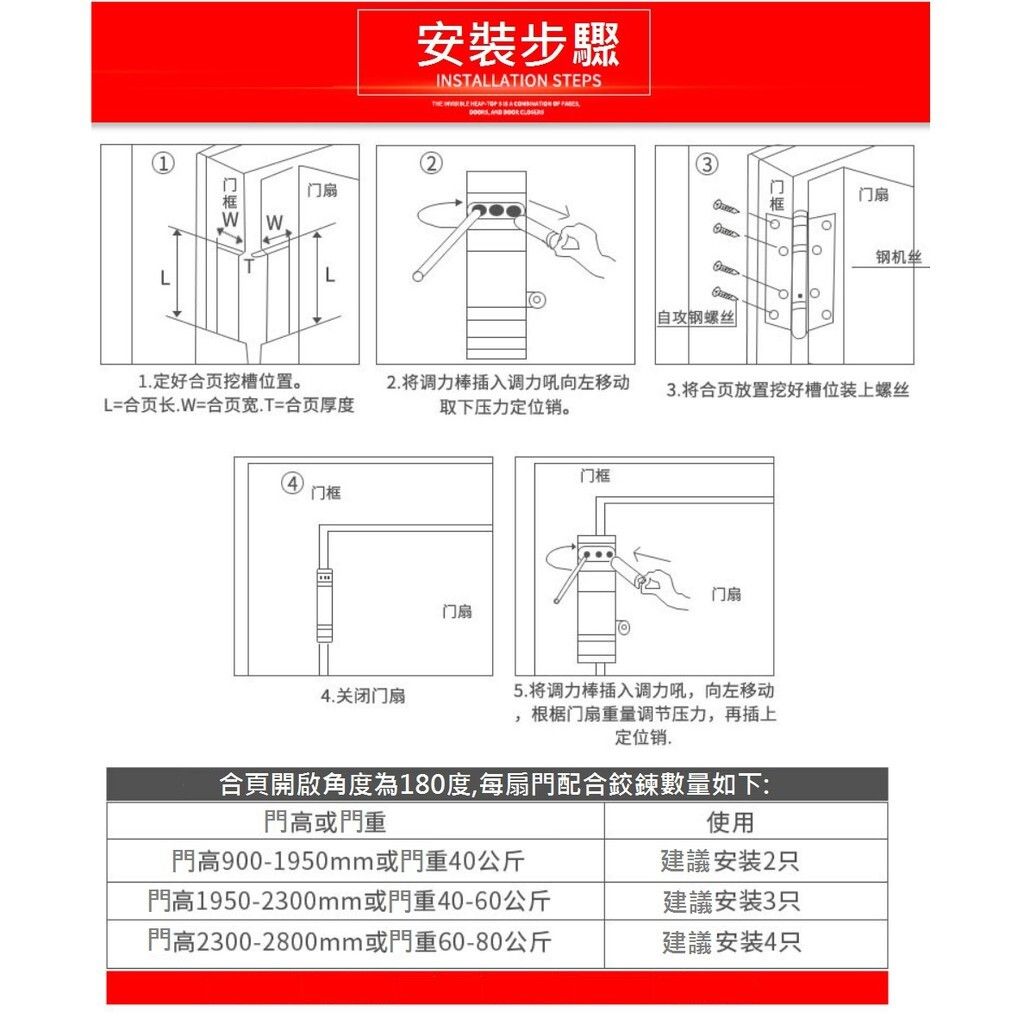 cdaf2d46973ec4396a890644a44c070d