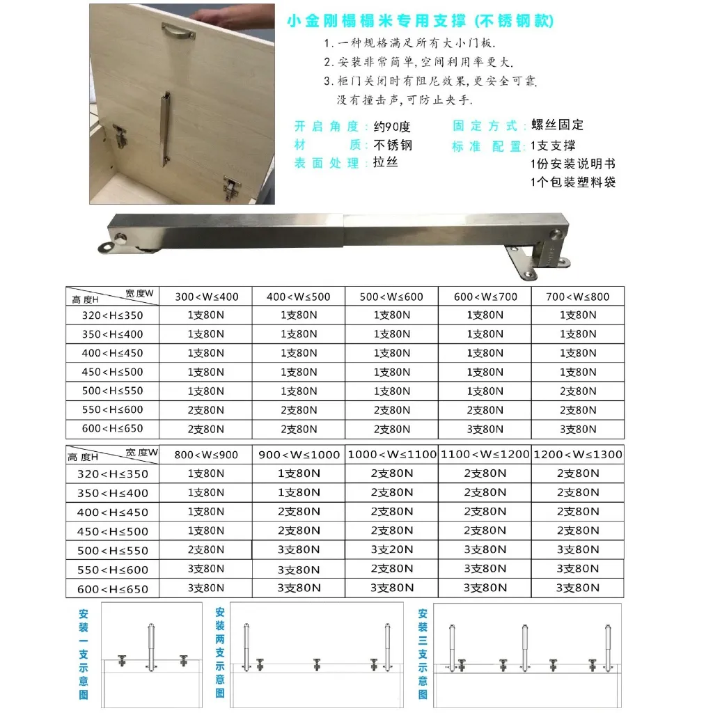 tw-11134207-7r98y-ll6q5er96x9d21