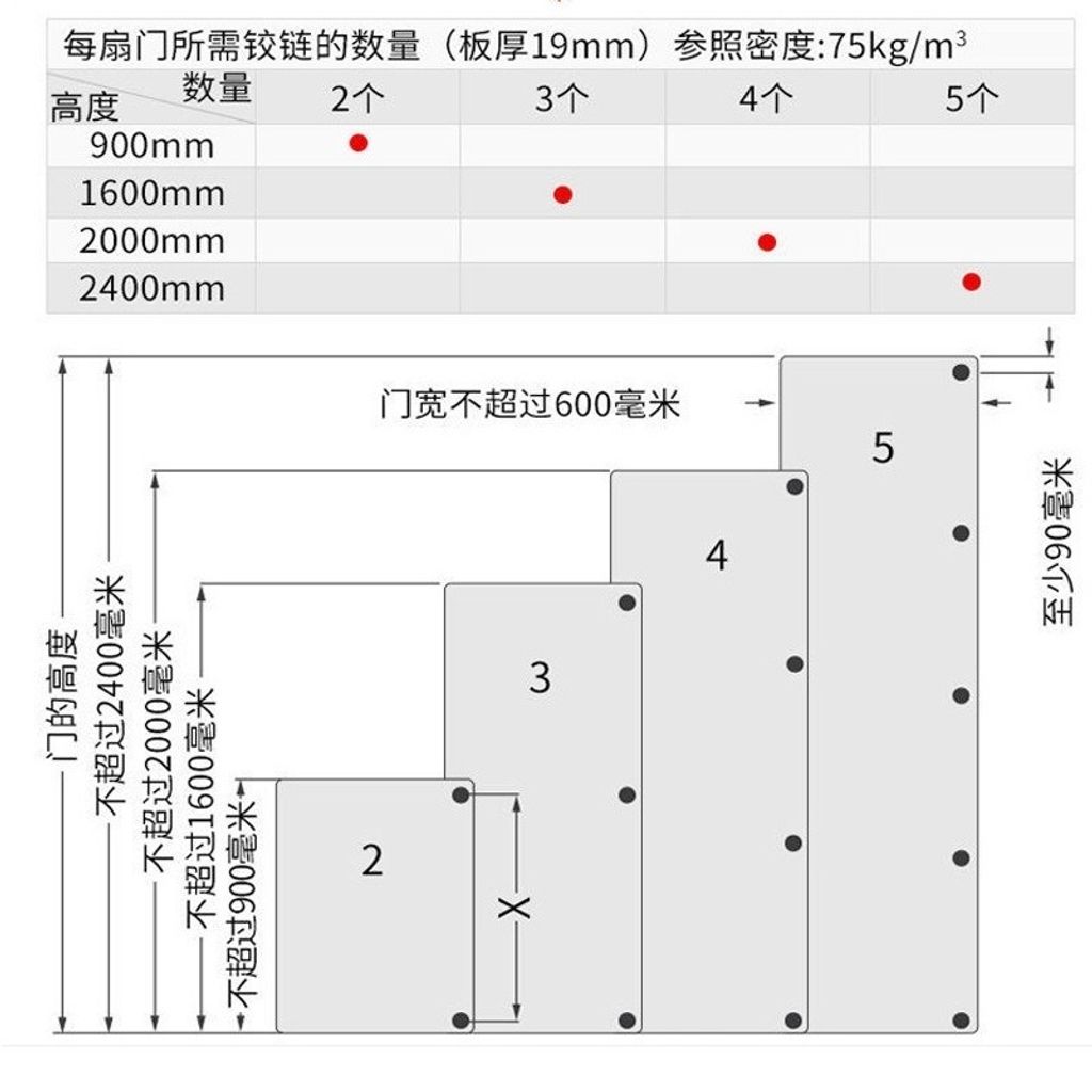 tw-11134207-7r98z-lm981x0g7wrf0d