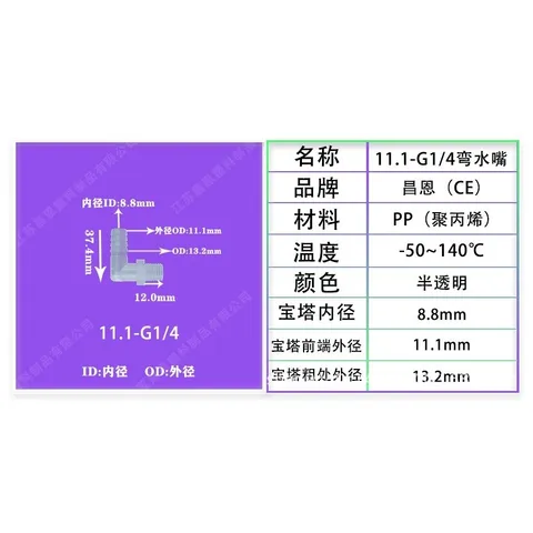 tw-11134207-7r992-loq8wd1p3ywse0