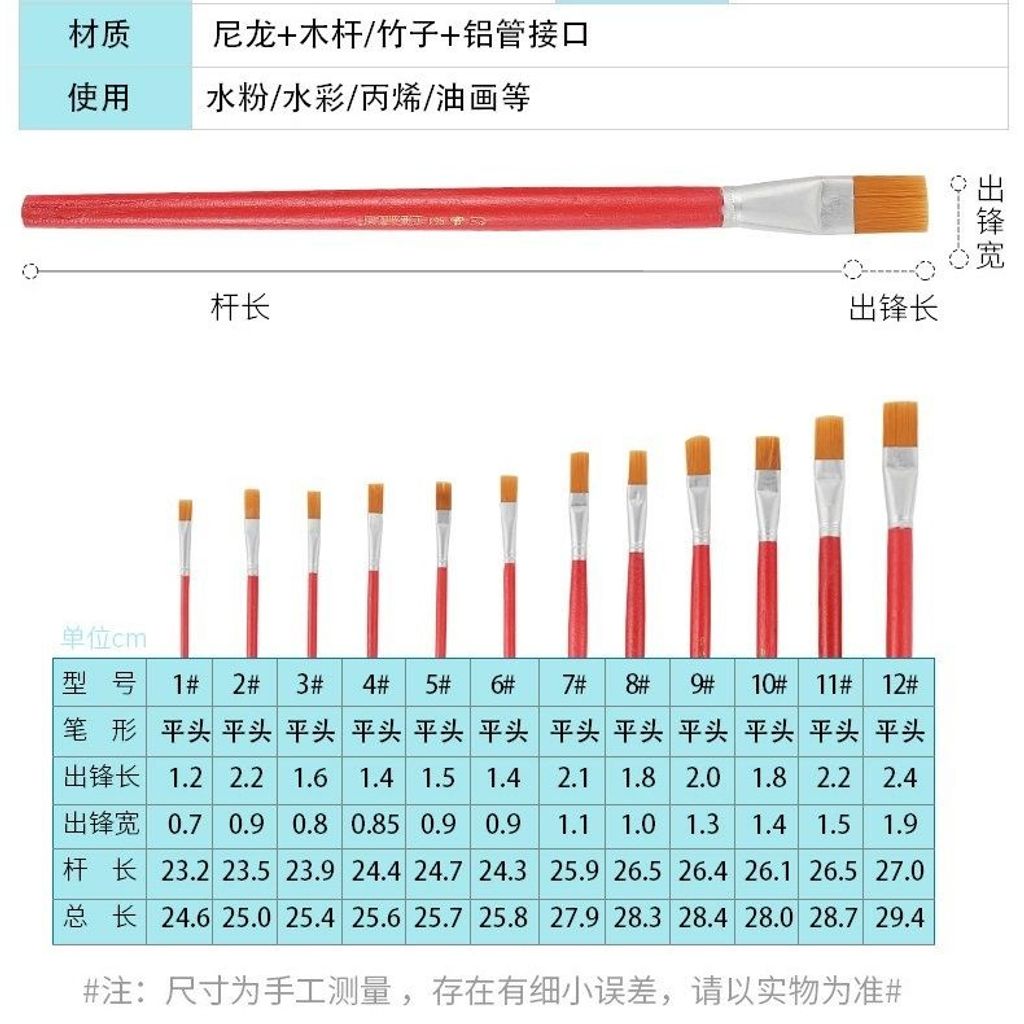 sg-11134201-7rbnd-lnjl8ur6mkdk16