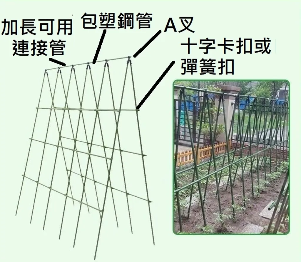 A架