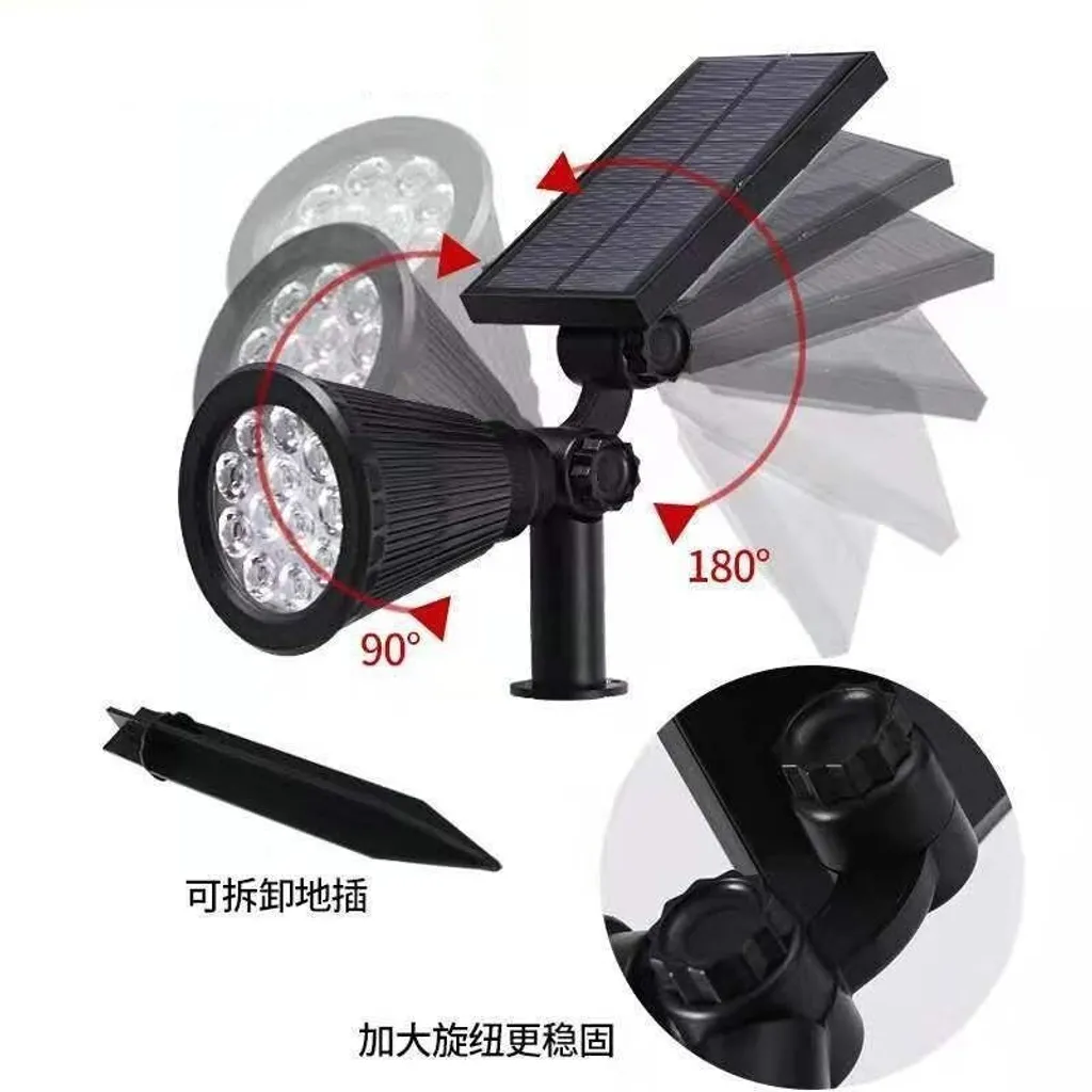 sg-11134201-7rfgk-m3r6k1du9ip1bf