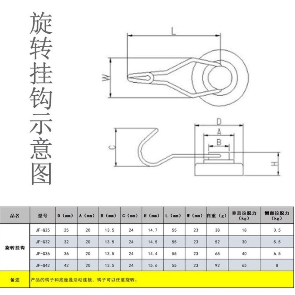 sg-11134201-7rbl1-lpgoi5ek9c7cb0
