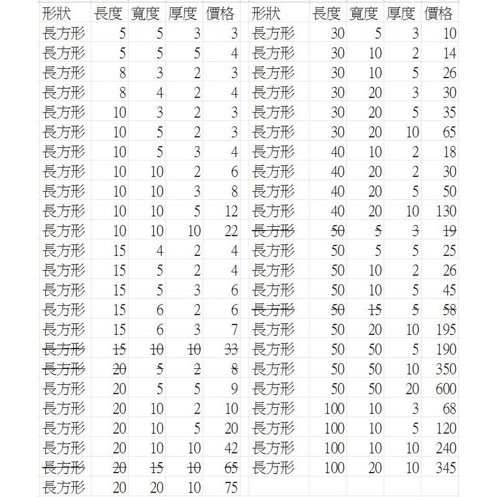 sg-11134201-7rfhn-m41yuk0z1r7o58