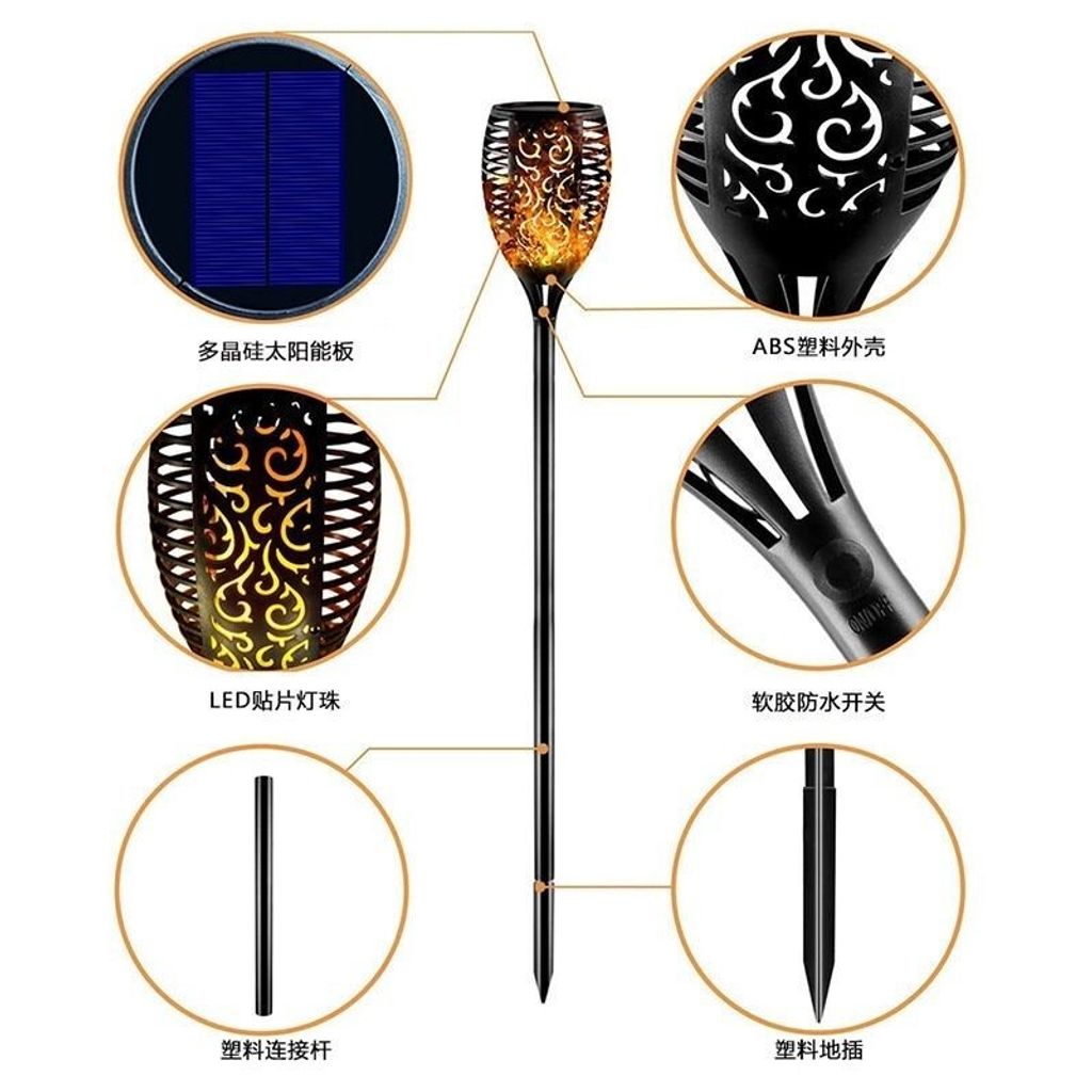 sg-11134201-7rdy8-m0ycfbgrprn678