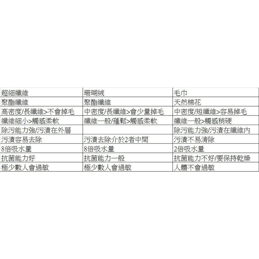 sg-11134201-7rfhl-m33ahvkxsi0e30