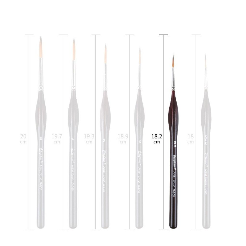 1a38a568568172b8cc9fc7e94c8995e8