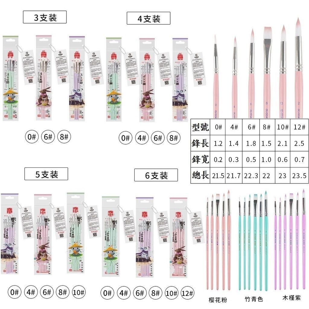 sg-11134201-7rdwu-lz3sebljso3qc8