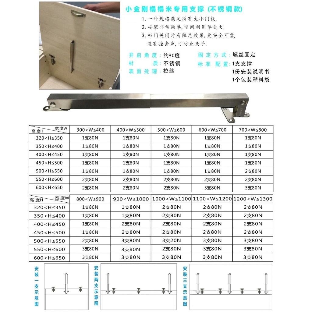 sg-11134201-7rdvo-lz2toe3i6vc82c