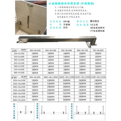 sg-11134201-7rdvo-lz2toe3i6vc82c
