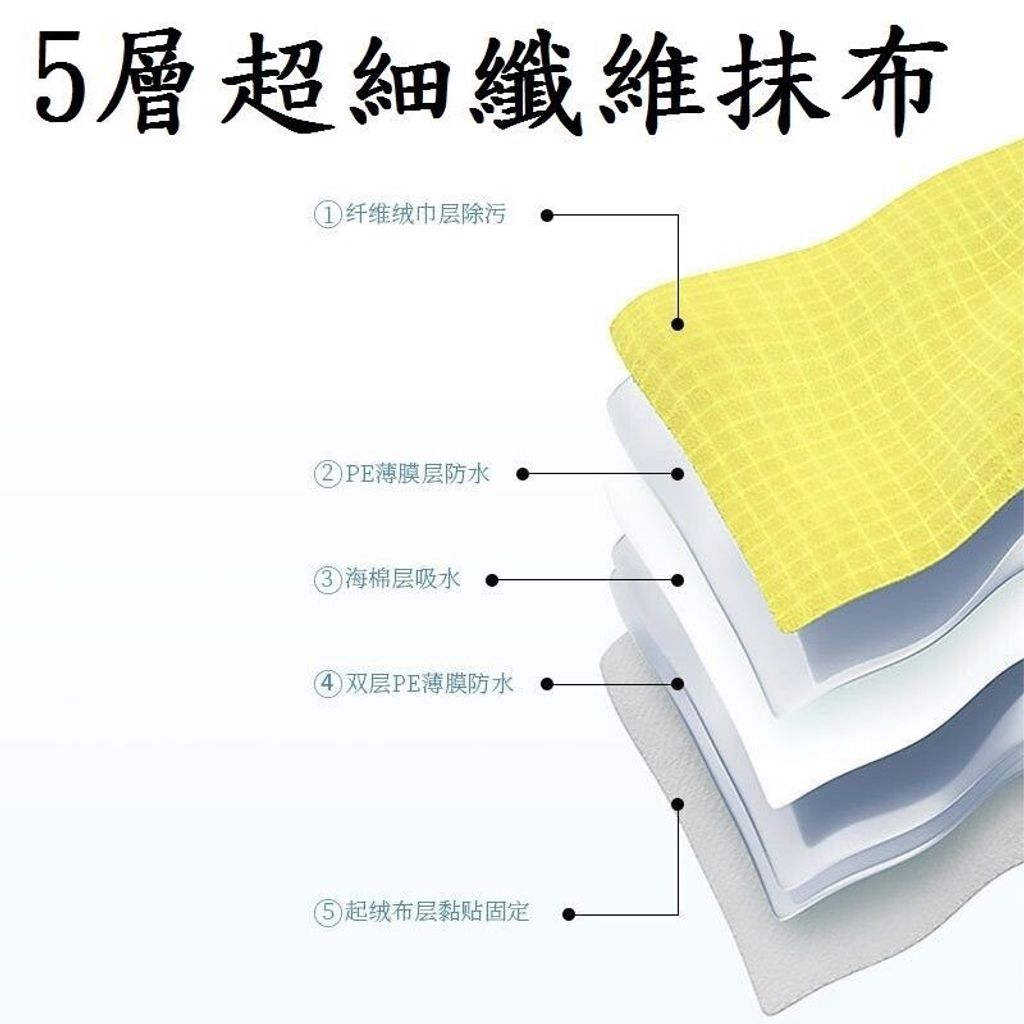 sg-11134201-7rfg2-m3lpy5ah75u38f