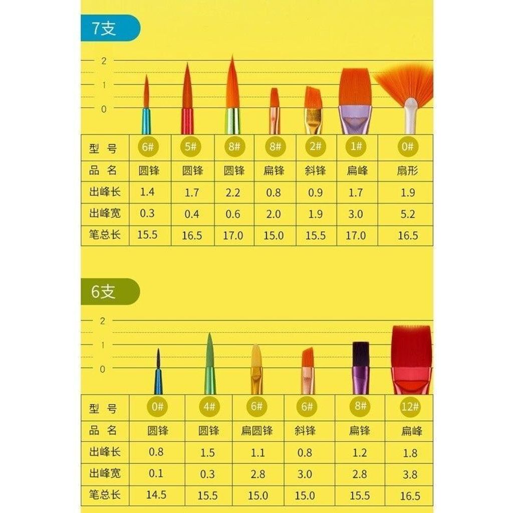 sg-11134201-7rdvd-lz32cnuj8zmid4
