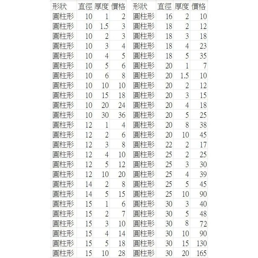 sg-11134201-7rfez-m41ytg8p8b2cc1