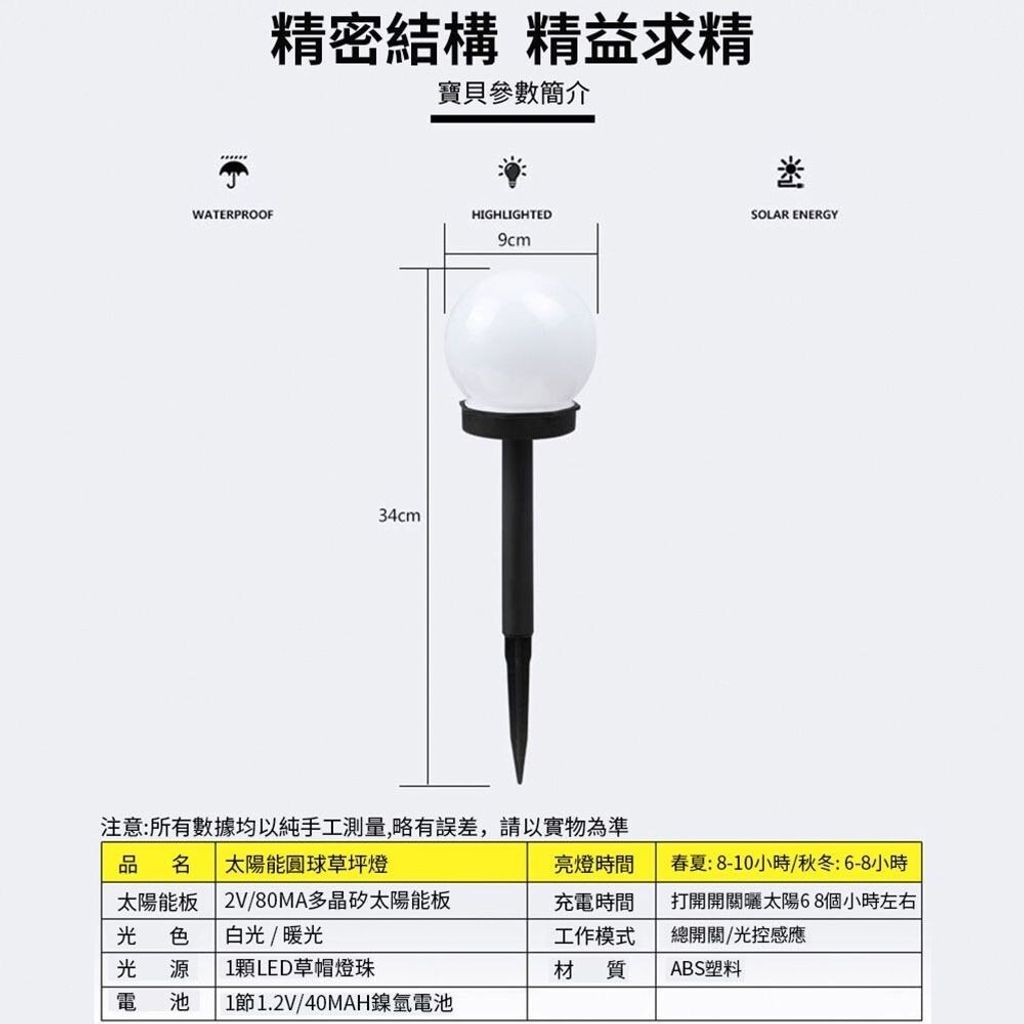 sg-11134201-7reql-m2bwxeuetaom12