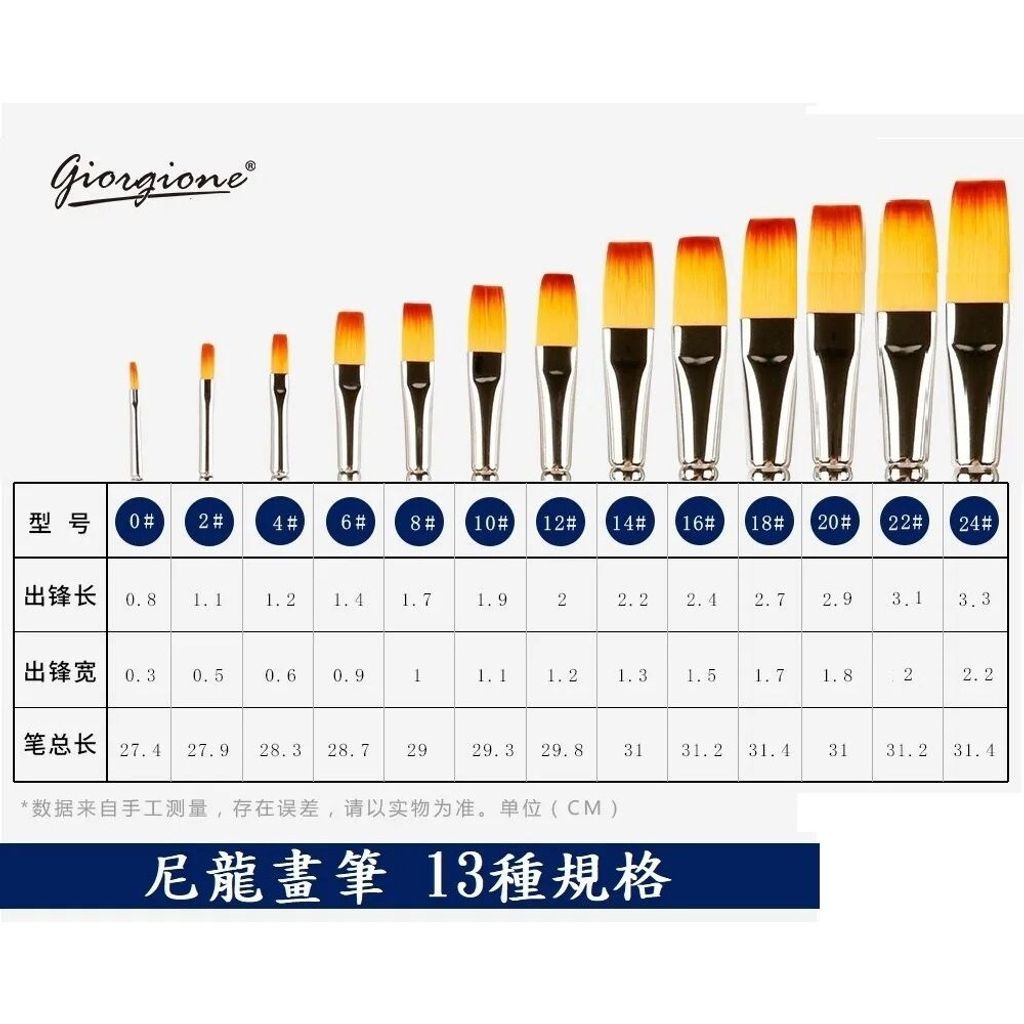 sg-11134201-7renz-m8vj1no2ugg0a0