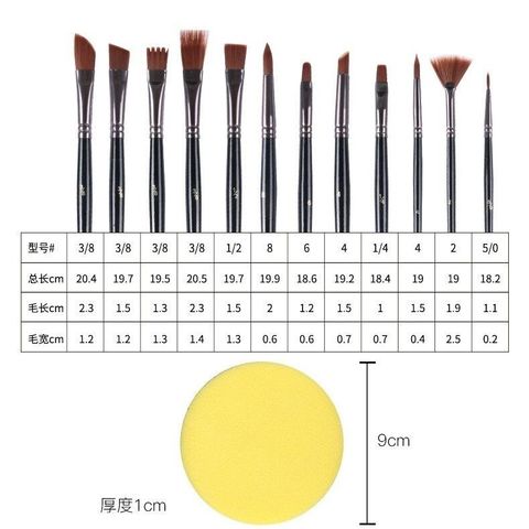 sg-11134201-7rdxf-lz389ptv9zxo8f