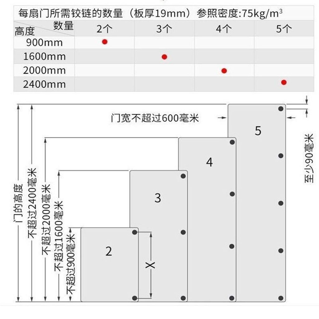 sg-11134201-7ren8-m8myyb4l9y9594