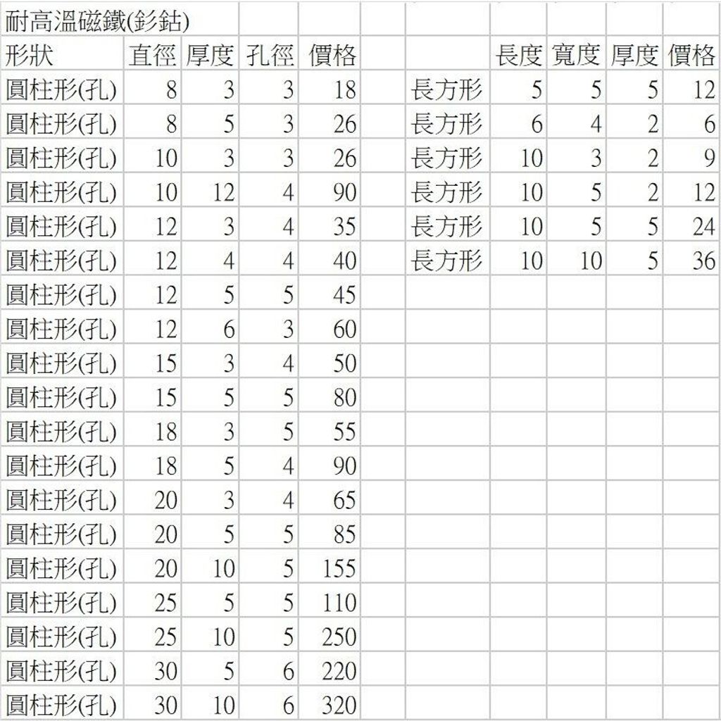 sg-11134201-7rdxb-m0wnvgj89wz608