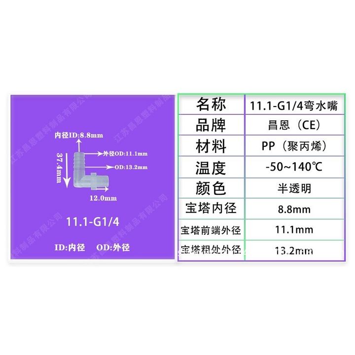 tw-11134207-7r992-loq8wd1p3ywse0