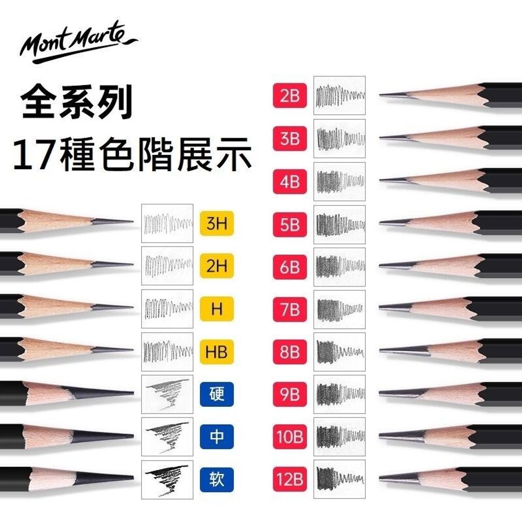 sg-11134201-7ra0x-m4hqfmpr43bcb7