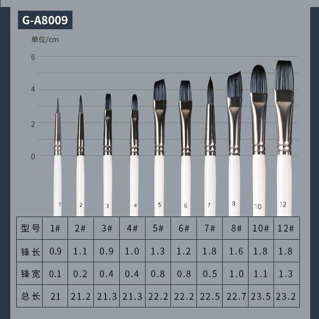 sg-11134201-7ra3z-m4mlnx8xy5tw87