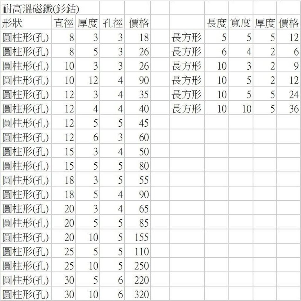 sg-11134201-7ra22-m5bqdomphh1z6e