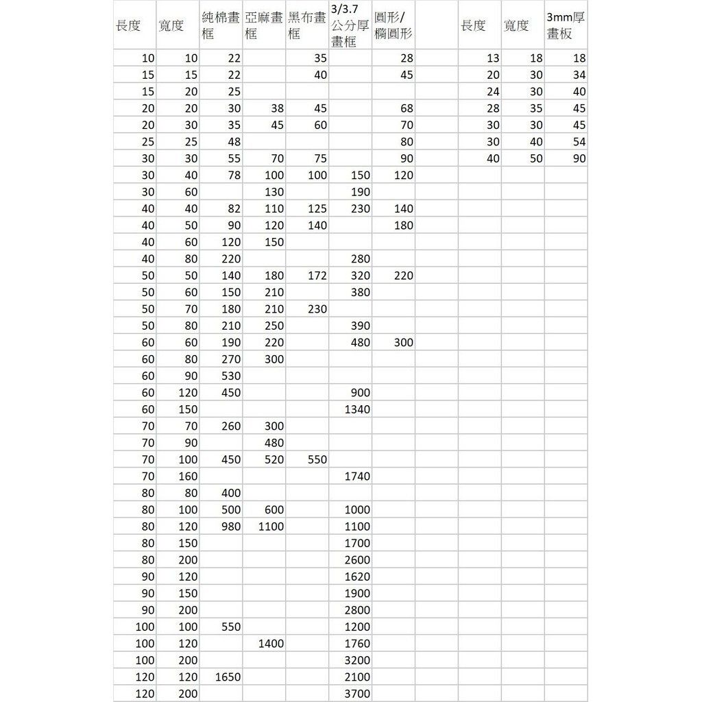 sg-11134201-7rfgw-m9g3pd8qx0m15c