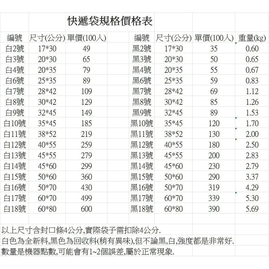 sg-11134201-7rbkc-lq4h2hijgso605