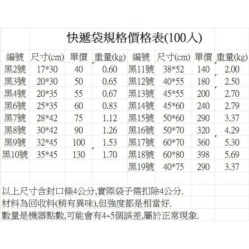 sg-11134201-7rdxi-lzr3ivwj4drr5e