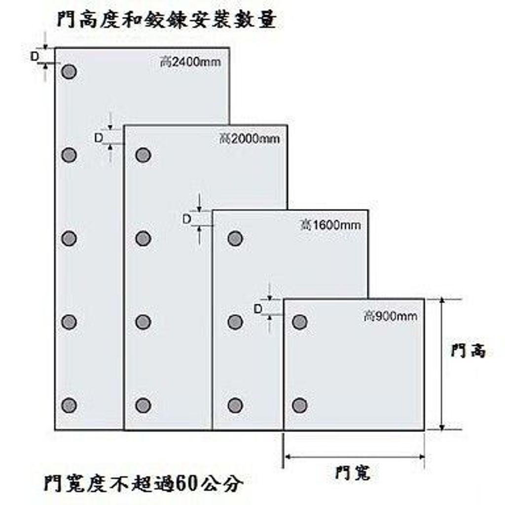 sg-11134201-7rdyo-m01ea2nhfe7naa