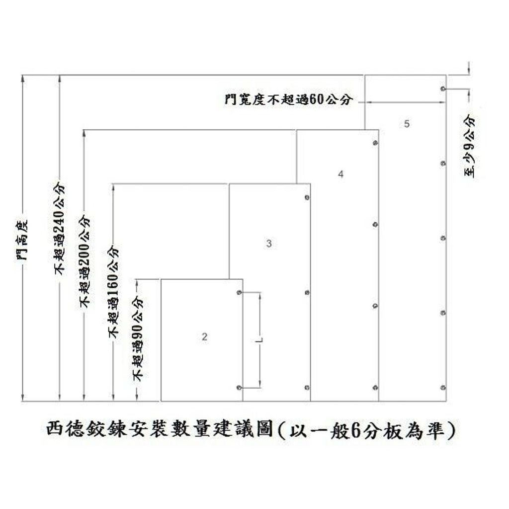 sg-11134201-7rdvo-m01ea2up3fmuea