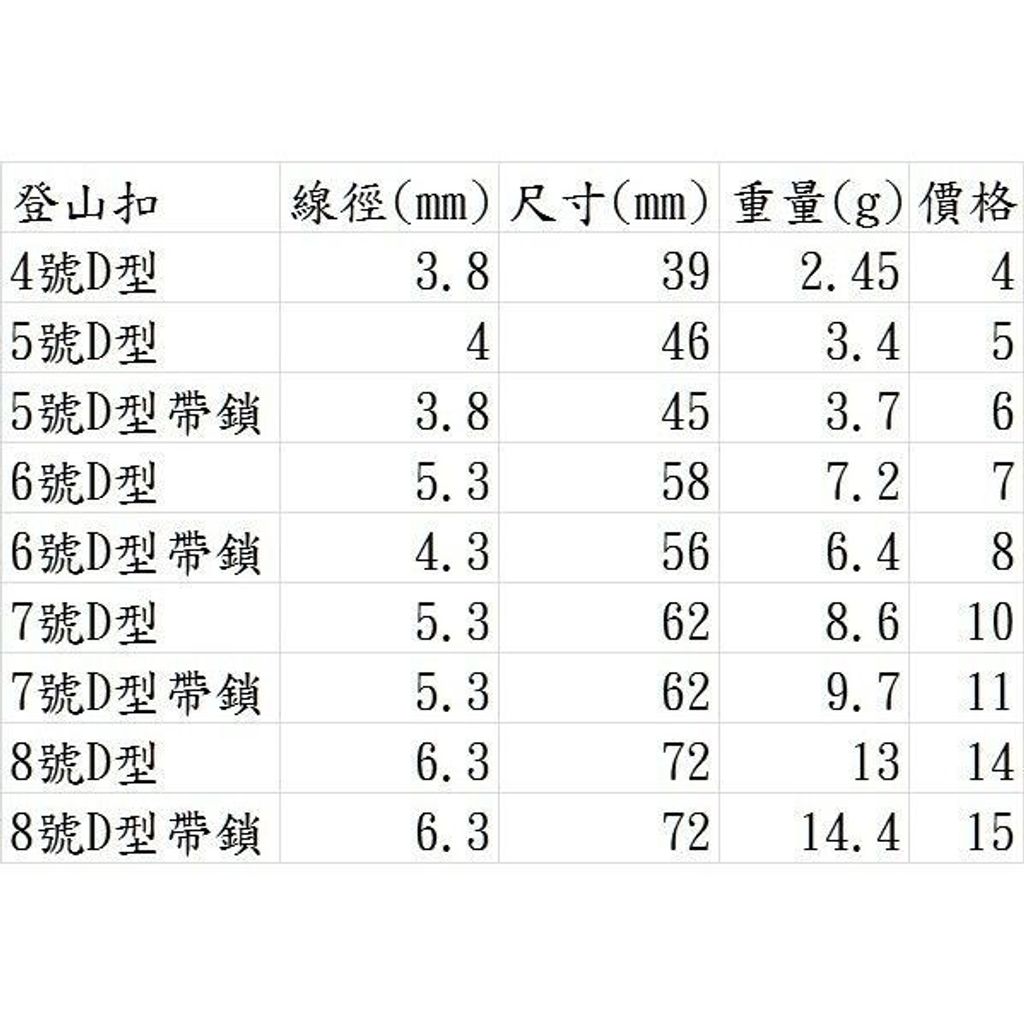 sg-11134201-7rdwp-m14yg4wubs9a15