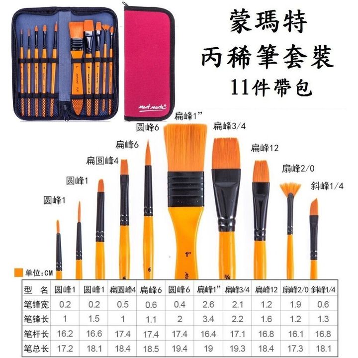 sg-11134201-7reqm-m2rr61siij7t9c