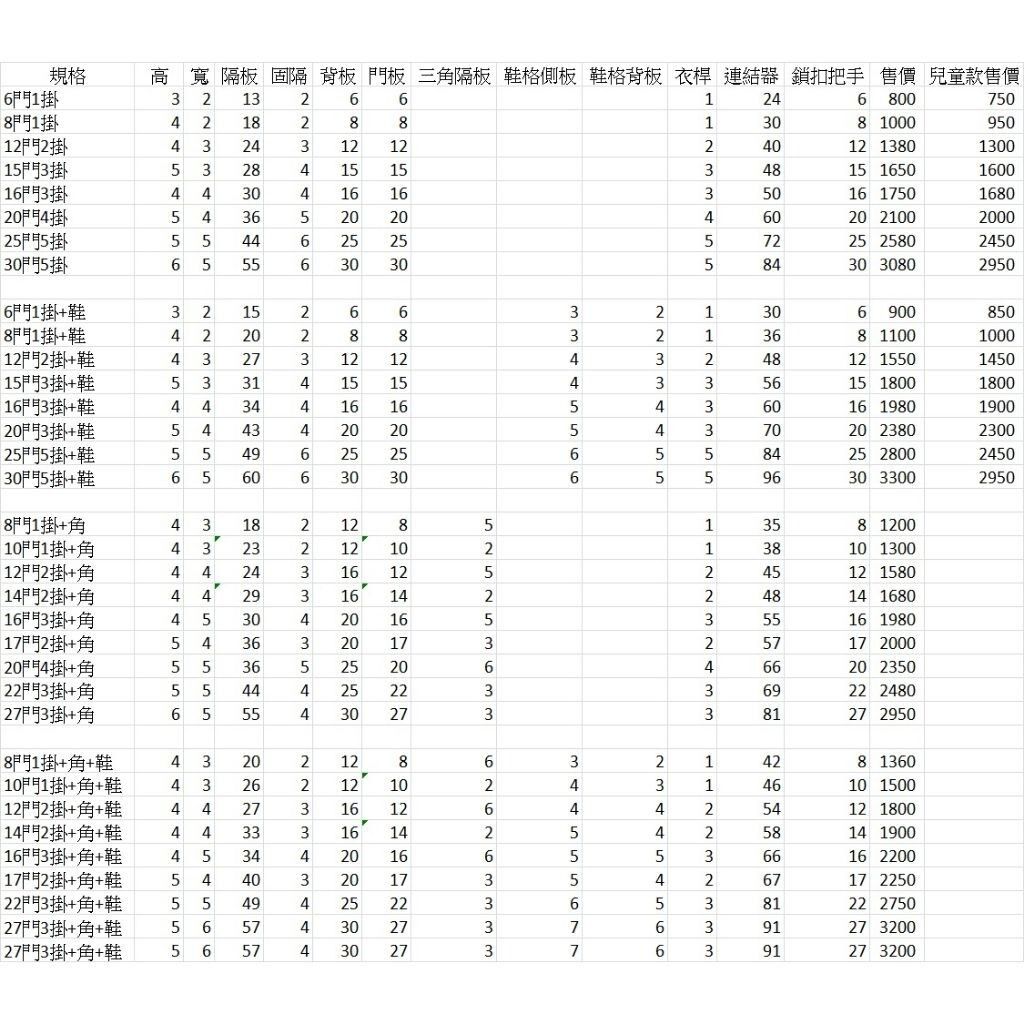 sg-11134201-7rdvv-lz2td4r3d34796