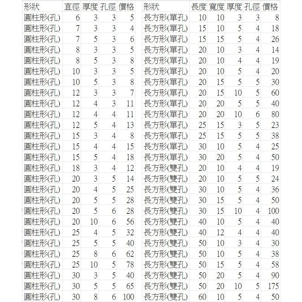sg-11134201-7rfhn-m9sfjo8theek44