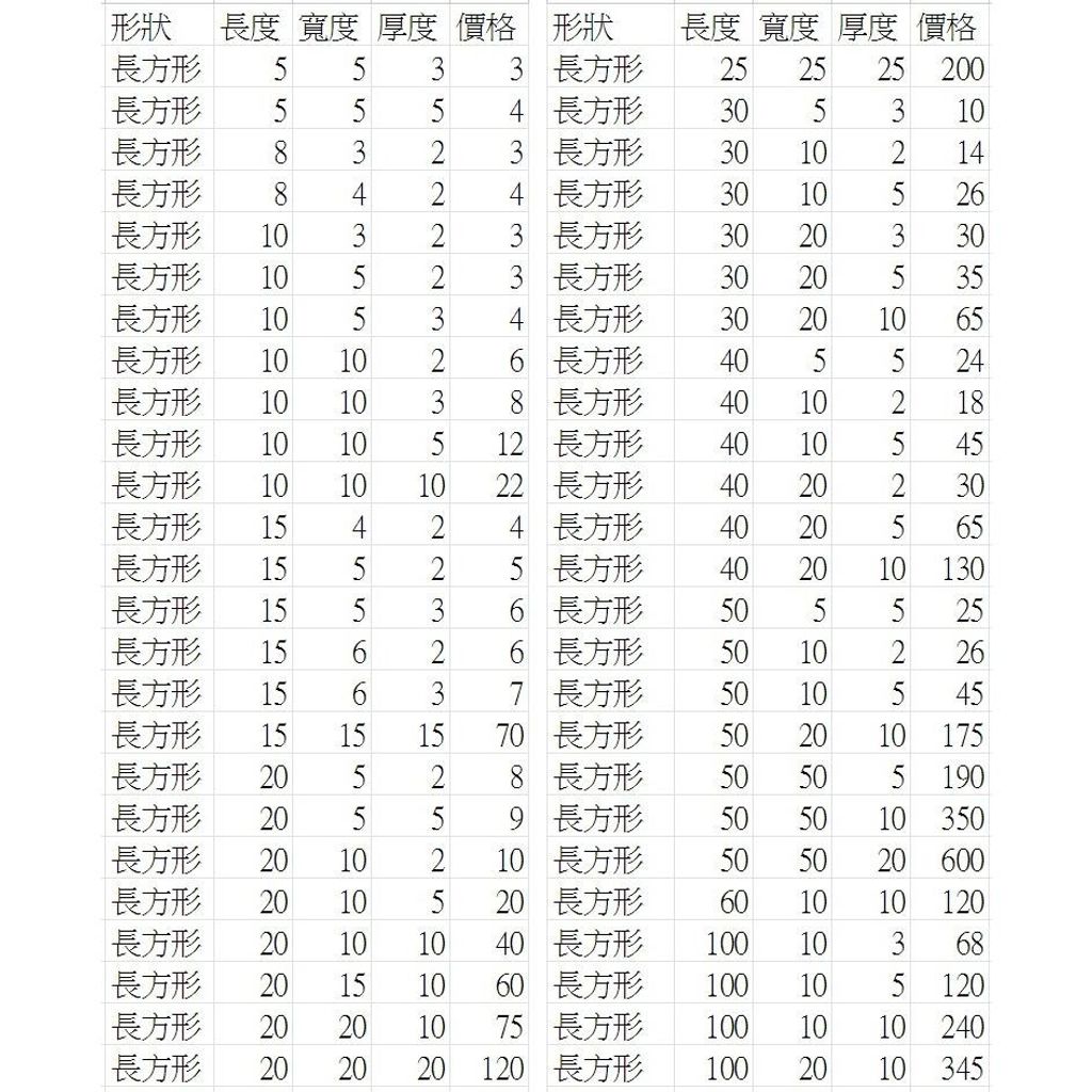 sg-11134201-7rfi9-m9sfjokr002h5b