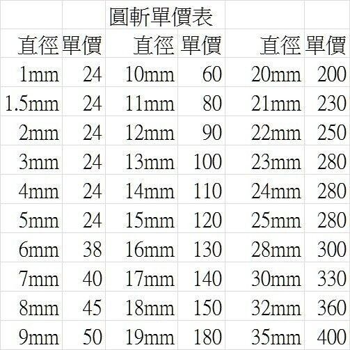 sg-11134201-7rdy5-lz2ydz1qc1m4cb